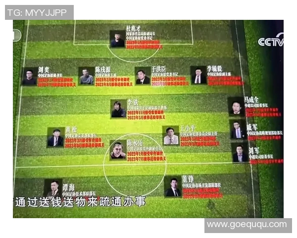 2023年最年轻足球明星排名揭晓他们的崛起与未来潜力分析